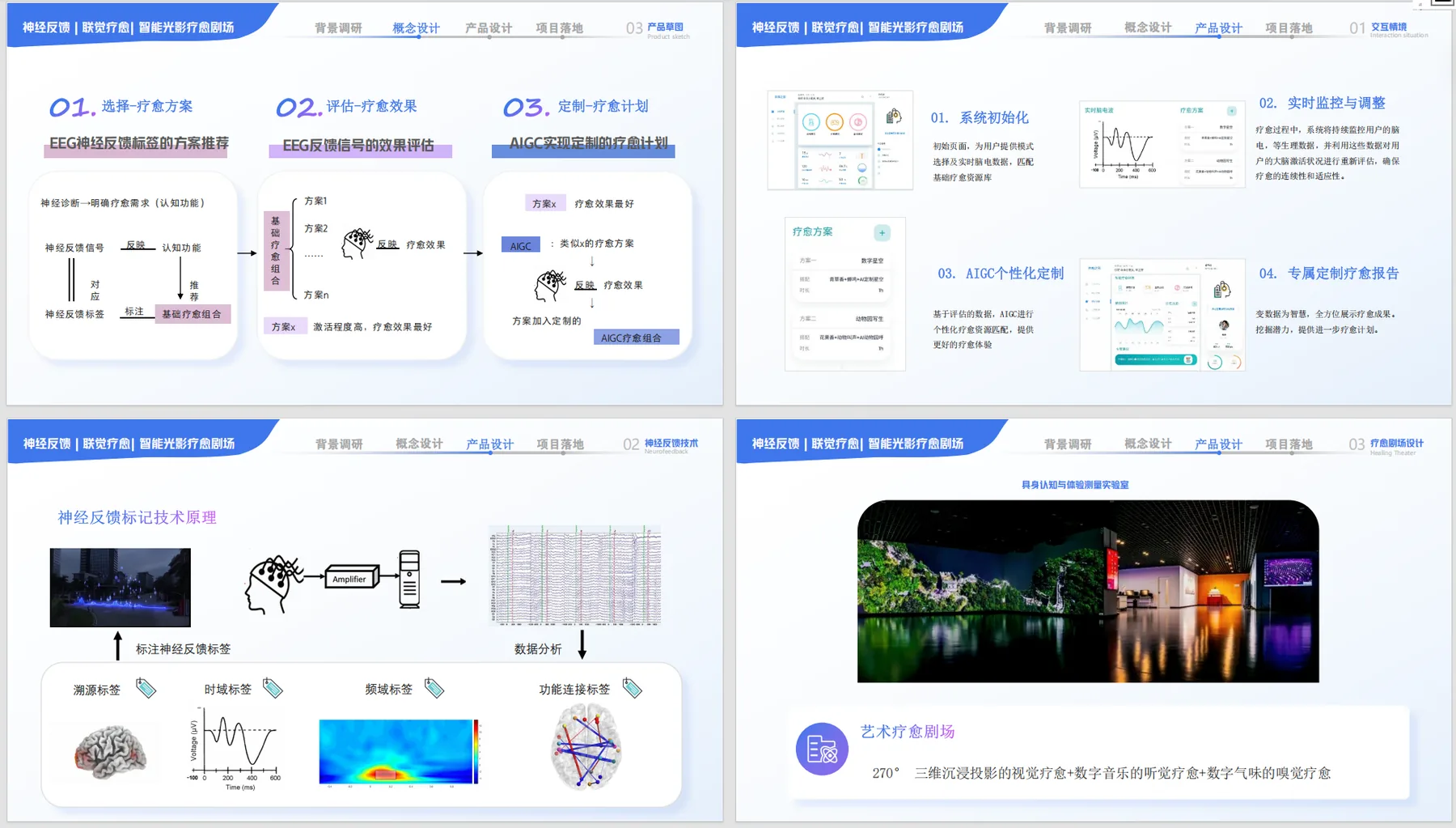 NeuroArt 项目设计稿