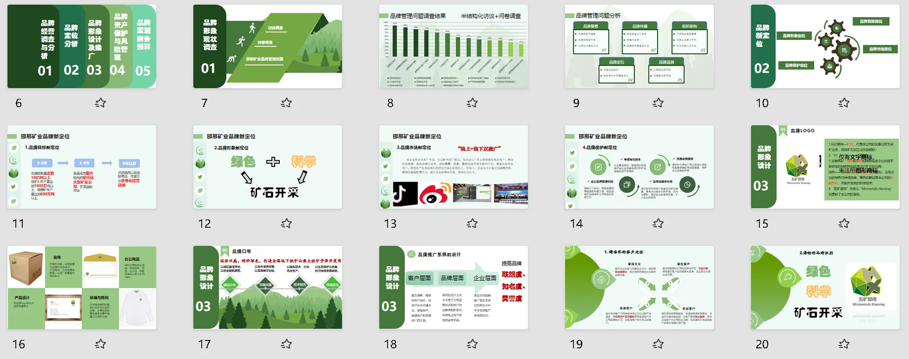 邯邢矿业品牌营销 PPT